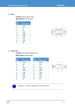 Предварительный просмотр 20 страницы Eurotech CPU-1440 User Manual