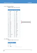 Предварительный просмотр 28 страницы Eurotech CPU-1440 User Manual