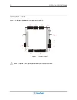 Preview for 12 page of Eurotech CPU-1461 User Manual