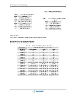 Preview for 17 page of Eurotech CPU-1461 User Manual