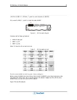 Preview for 21 page of Eurotech CPU-1461 User Manual