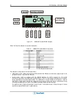 Preview for 22 page of Eurotech CPU-1461 User Manual