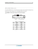 Preview for 23 page of Eurotech CPU-1461 User Manual