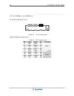 Preview for 24 page of Eurotech CPU-1461 User Manual