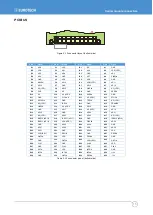 Preview for 16 page of Eurotech CPU-1474 User Manual