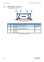 Preview for 34 page of Eurotech DynaGATE 10-06 User Manual