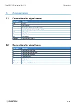 Предварительный просмотр 13 страницы Eurotech DynaGate 10-12 Series User Manual