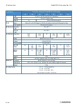 Предварительный просмотр 20 страницы Eurotech DynaGate 10-12 Series User Manual