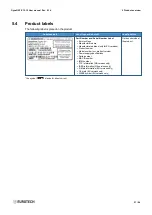 Предварительный просмотр 21 страницы Eurotech DynaGate 10-12 Series User Manual