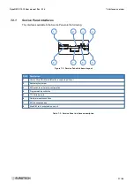 Предварительный просмотр 31 страницы Eurotech DynaGate 10-12 Series User Manual