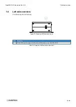 Предварительный просмотр 33 страницы Eurotech DynaGate 10-12 Series User Manual