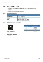 Предварительный просмотр 51 страницы Eurotech DynaGate 10-12 Series User Manual