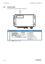 Preview for 24 page of Eurotech DynaGATE 20-30 Series User Manual