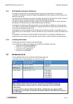 Preview for 35 page of Eurotech DynaGATE 20-30 Series User Manual