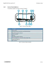 Preview for 39 page of Eurotech DynaGATE 20-30 Series User Manual