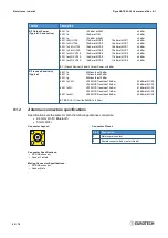 Preview for 42 page of Eurotech DynaGATE 20-30 Series User Manual