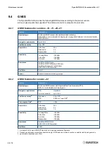 Preview for 46 page of Eurotech DynaGATE 20-30 Series User Manual