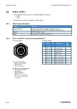 Preview for 50 page of Eurotech DynaGATE 20-30 Series User Manual