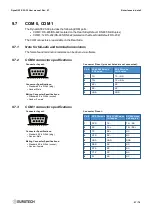 Preview for 51 page of Eurotech DynaGATE 20-30 Series User Manual