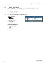 Preview for 58 page of Eurotech DynaGATE 20-30 Series User Manual