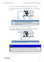 Preview for 71 page of Eurotech DynaGATE 20-30 Series User Manual