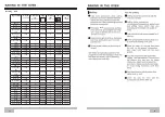 Предварительный просмотр 13 страницы Eurotech ED-BIO5FMT BK Manual