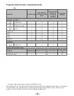 Preview for 15 page of Eurotech ED-CD6KG User Manual