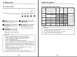 Preview for 7 page of Eurotech ED-FVD7KGWH Instruction Manual