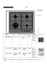 Предварительный просмотр 5 страницы Eurotech ED-GC604SS Quick Start Manual