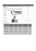 Preview for 6 page of Eurotech ED-GC604SS Quick Start Manual