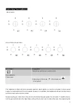 Preview for 13 page of Eurotech ED-GC604SS Quick Start Manual