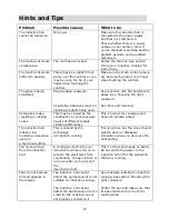 Preview for 25 page of Eurotech ED-IFZ 604 Instruction Manual / Installation Manual