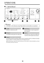 Предварительный просмотр 15 страницы Eurotech ED-TLW7KGWH Instruction Manual