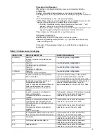 Предварительный просмотр 29 страницы Eurotech EDI604NF Instructions For Use And Installation