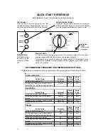 Preview for 16 page of Eurotech EDV278EL Owner'S Manual