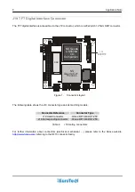 Preview for 8 page of Eurotech EmbeddedDNA An0031 Manual