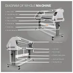 Preview for 5 page of Eurotech EUROLAM User Manual