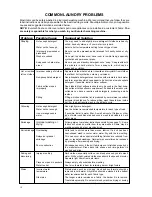 Preview for 12 page of Eurotech EWF150 Owner'S Manual