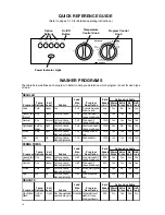 Preview for 16 page of Eurotech EWF150 Owner'S Manual