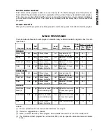 Preview for 9 page of Eurotech EWF272EL Owner'S Manual