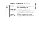 Preview for 13 page of Eurotech EWF272EL Owner'S Manual