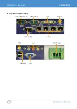 Предварительный просмотр 10 страницы Eurotech GEMINI 1U ICE User Manual