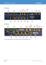 Предварительный просмотр 14 страницы Eurotech GEMINI 1U ICE User Manual