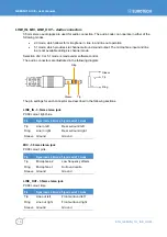 Предварительный просмотр 16 страницы Eurotech GEMINI 1U ICE User Manual