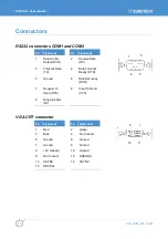 Preview for 12 page of Eurotech ISIS ICE User Manual