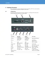 Preview for 11 page of Eurotech Player VIP User Manual