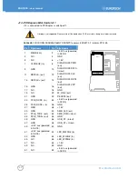 Preview for 50 page of Eurotech PROTEUS-1.33-M1G-F2G-GPS-I User Manual