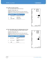 Preview for 60 page of Eurotech PROTEUS-1.33-M1G-F2G-GPS-I User Manual