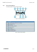 Предварительный просмотр 41 страницы Eurotech REGATE-10-12-65G User Manual