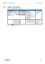 Preview for 27 page of Eurotech ReliaGATE 10-14 Series User Manual